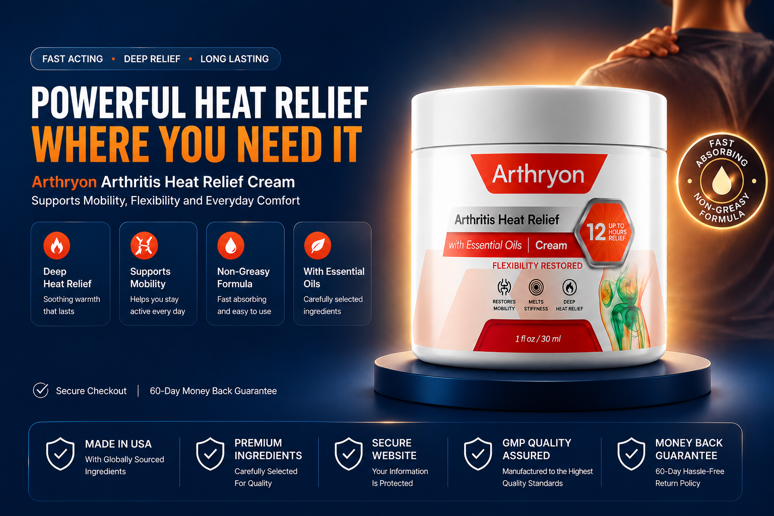 Arthryon Heat Relief Cream and Joint Support